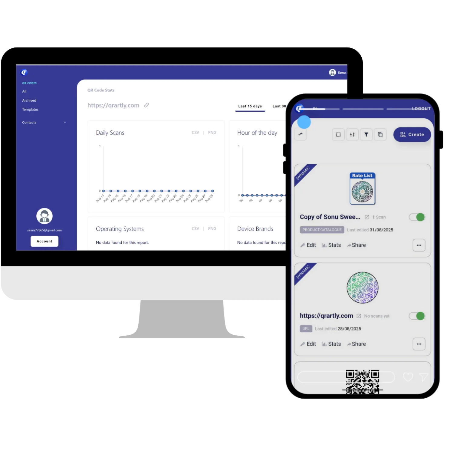 advanced dashboard